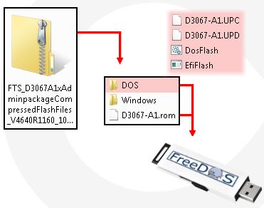 q520-extract.JPG